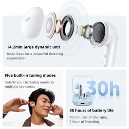 Redmi Buds 6 Active Earbuds...